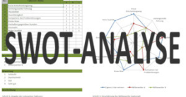 swot-analyse excel